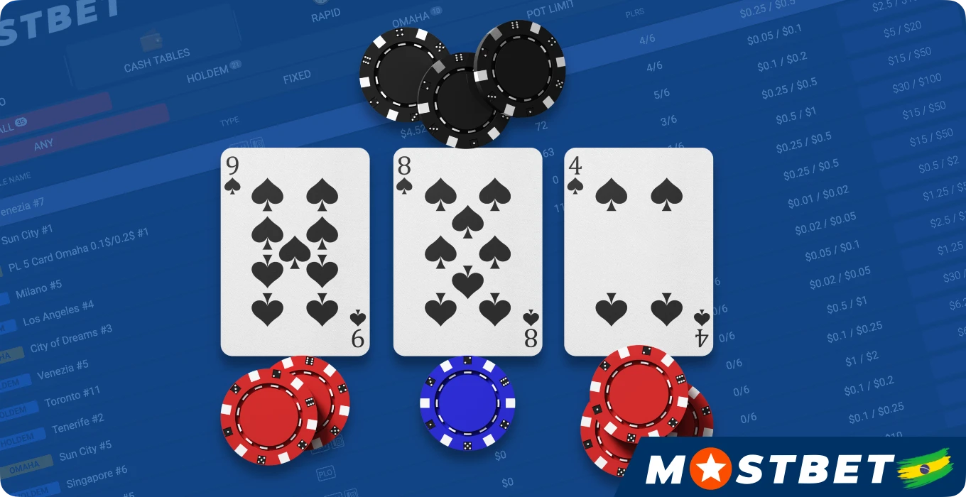 Bet casino online